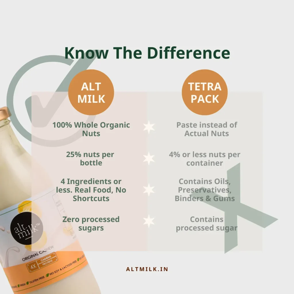 Cashew Milk