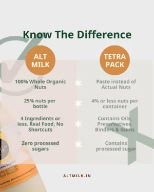 Cashew Milk - Image 5
